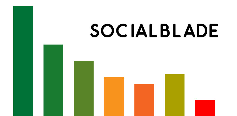 SB مخفف عبارت Social Blade است. که طبق تعداد اعضای یک شبکه اجتماعی و بازدیدهای آن تعیین می‌شود
