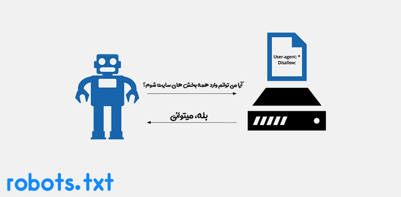  فایل Robots.txt محدودیت‌هایی که دارند که باید از آنها اطلاع داشته باشید.